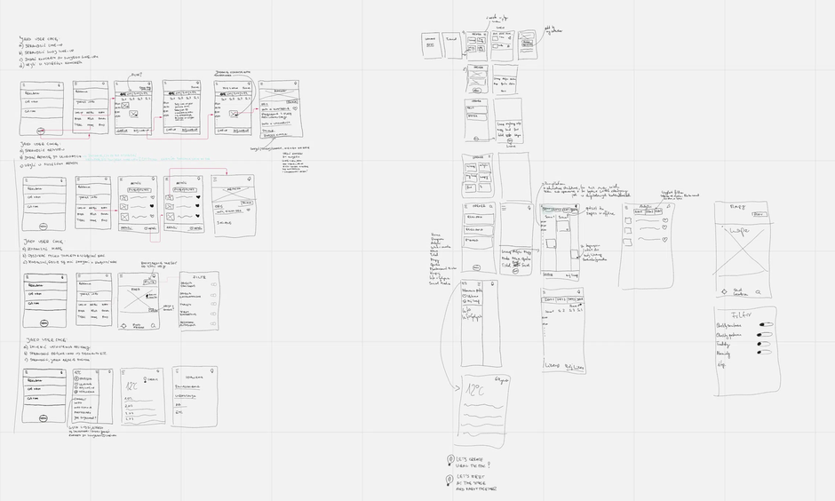 Festival management system